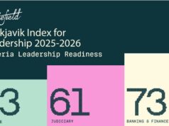 Nine in 10 Nigerians believe women can lead, Reykjavik index finds